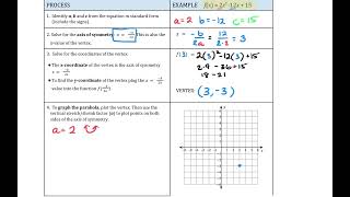 2.2A Notes - Standard Form Quadratics