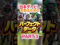日本ダービー 【パーフェクトデータ】PART 3