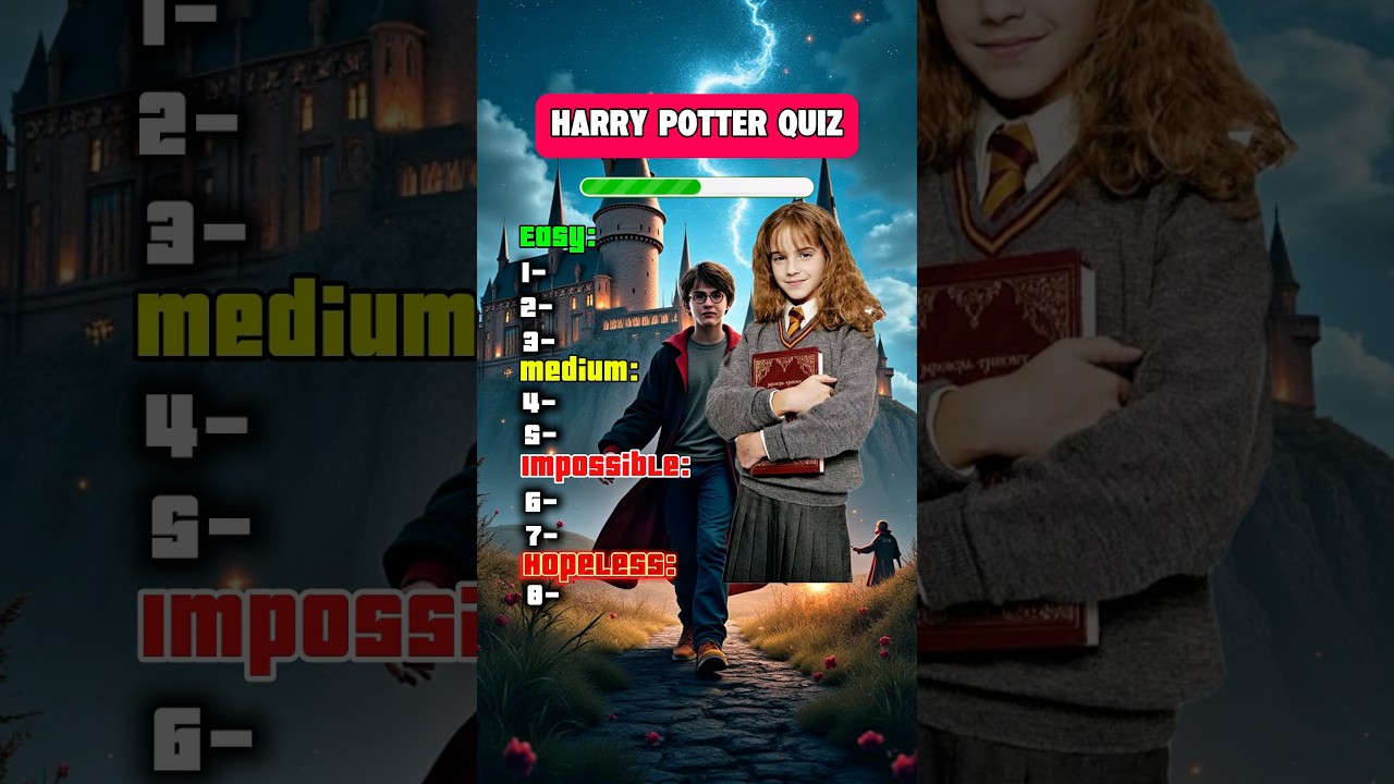 Think you can Ace this Harry Potter Quiz🤯! 