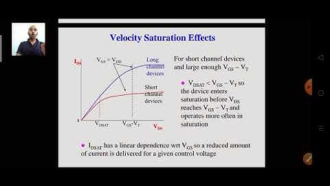 MOSFET: Short & Narrow channel effects