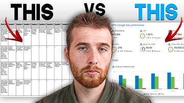 Google Ads Reporting Made Easy: A Beginner