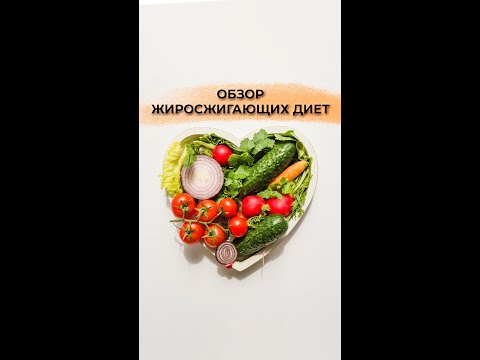 Что надо знать о кето-диете? #shorts