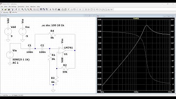 Sallen key filter circuit design using LTspice#33