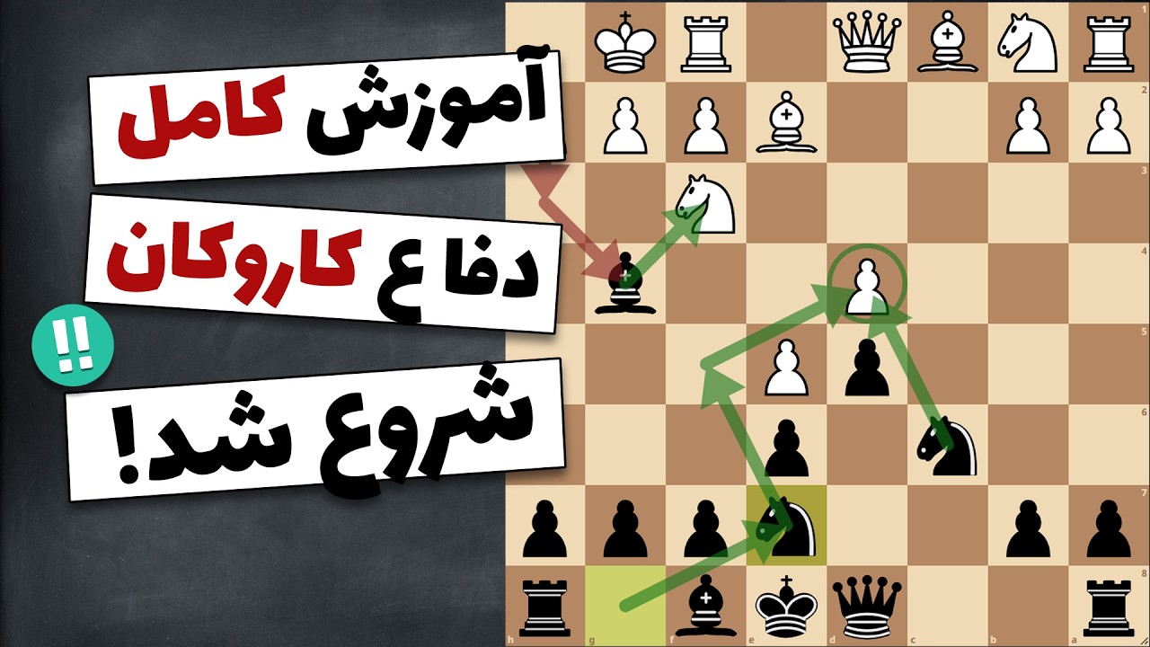 آموزش عمیق دفاع کاروکان: شاخهٔ پیش‌رفته یا Advanced