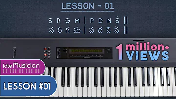 Keyboard beginner lessons 1 | Telugu