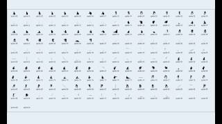 Ninja 2 Framework using SDL2 - Animations