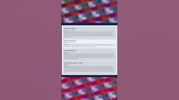 Exploring the Phases of Scytale & Mythical Gaming Academy