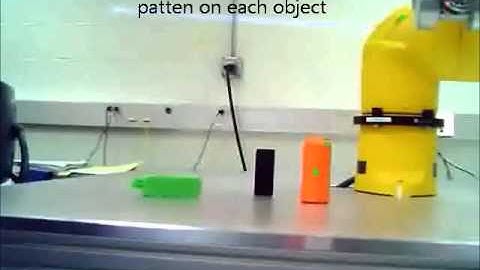 A camera-projector system for robot-human interaction