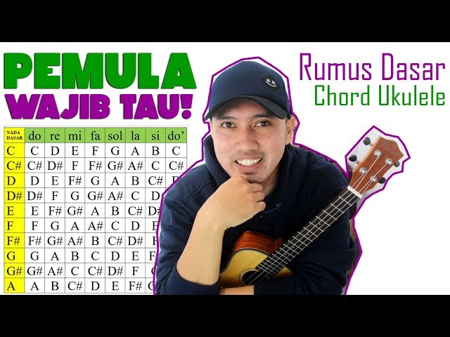 DASAR CHORD UKULELE - Pemula Wajib Tau!! class=