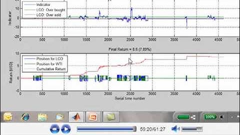 Use Matlab  cointegration for spread trading or pair trading in hft for fantastic profits