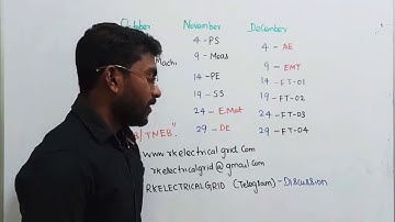 Free Online Test Series For " TNEB / TRB /GATE "