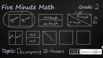 2nd Grade Math Decomposing 2D Shapes