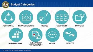 Famous CTAS Budget Development Wealth