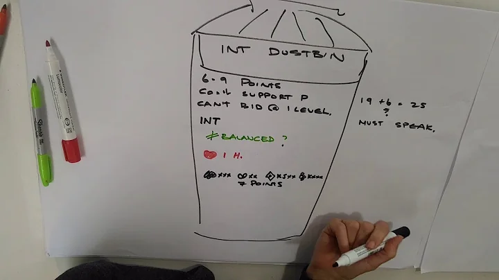 The 1 No Trump dustbin response