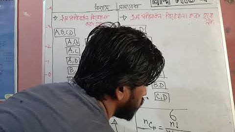 HSC | MATH | বিন্যাস-সমাবেশ পরিচয় পর্ব + সংখ্যা গঠন