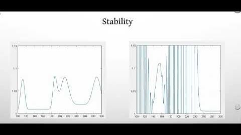 Simulating the Shallow water equations (Gone Wrong!!!)