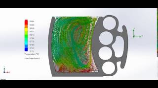 Heat flow simulation Mug