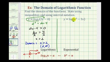 Ex:  Find the Domain of Logarithmic Functions