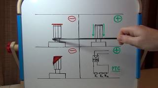 Термисторная защита электродвигателя PTC