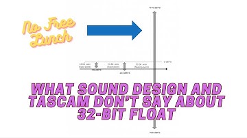 What SoundDevices and TASCAM left Out About 32-bit Float