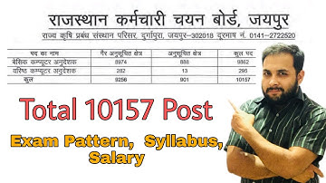 RSMSSB Vacancies 2022 | RSMSSB Computer Instructor form 2022 | Rajasthan Computer Anudeshak 2022
