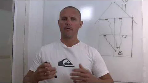 Why Sub-1 GHz + Bluetooth low energy?