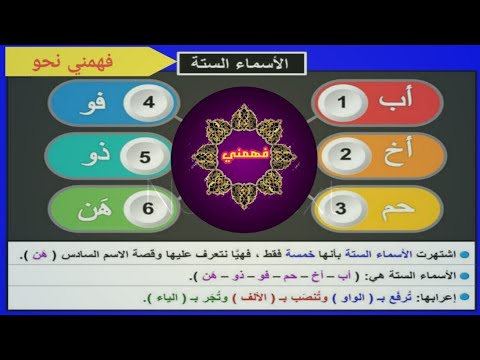 الأسماء الستة الأسماء الخمسة فهمنى نحو