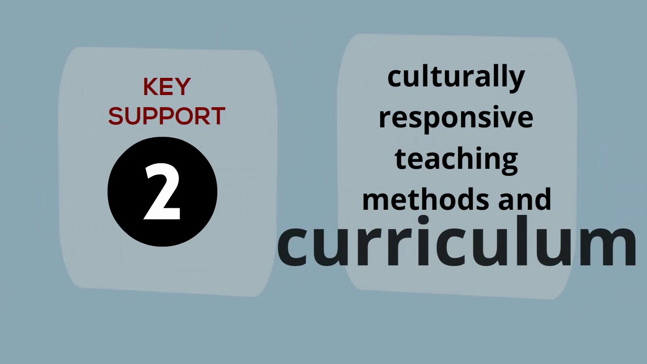 How to Support Students of Color