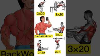 Intense Back Muscle Workout | Build V-Taper Physique