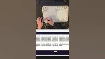 Solving FizzBuzz in Binary #coding  #programming #javascript #softwareengineer