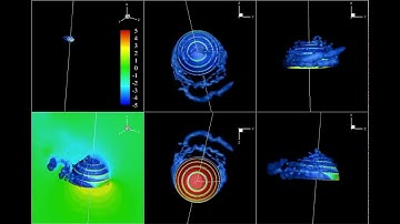flow visualization around ring slot parachute