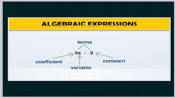 Practical Geometry | Kriti Educational Video class-7