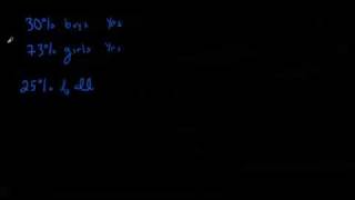 Percentage of Boys and Girls - Ratio.mp4