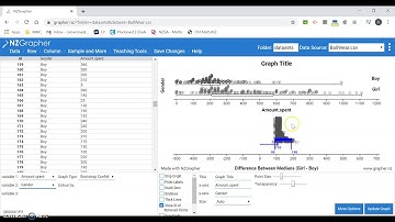 Creating a Bootstrap Graph on NZGrapher