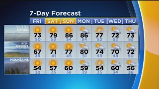 Alex Bistons Weather Forecast (March 28)