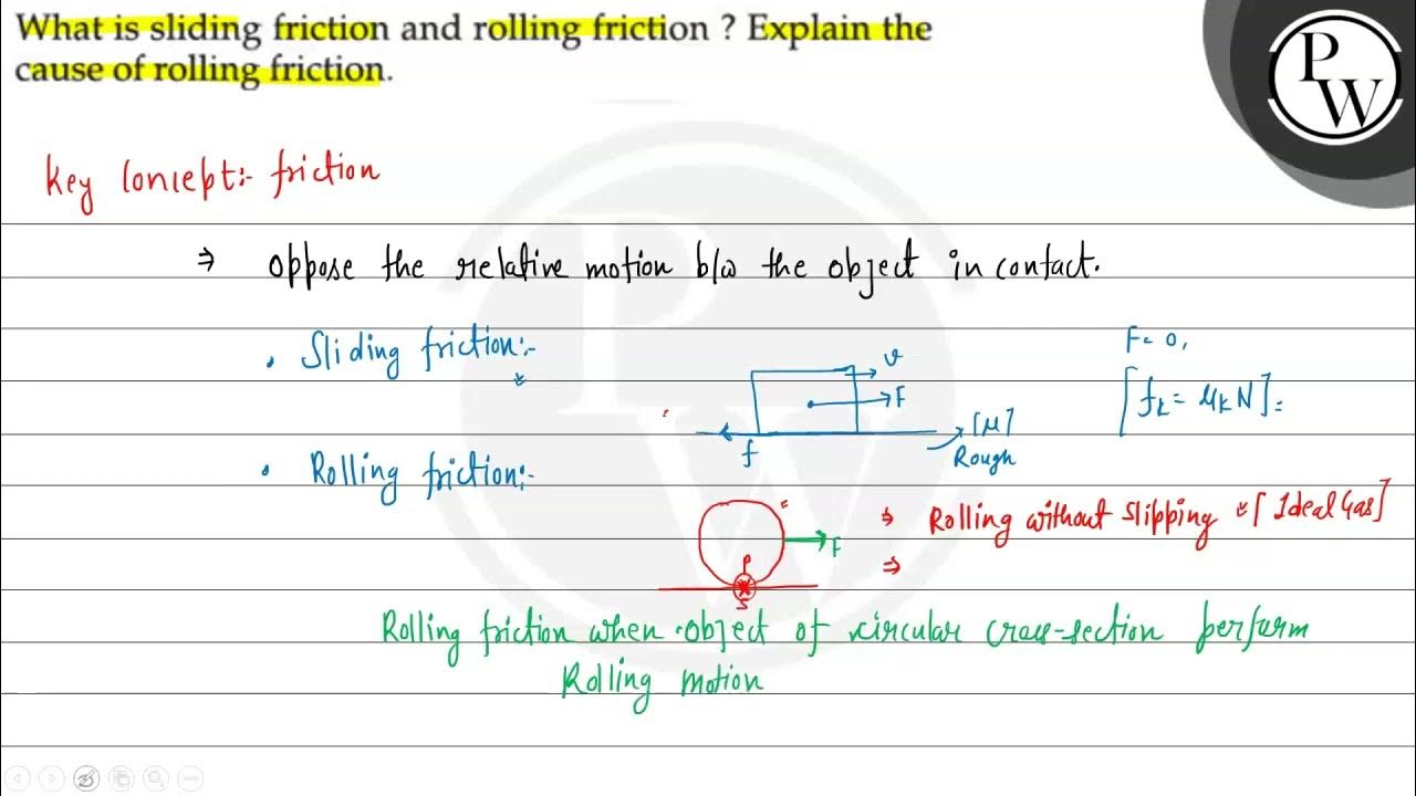 What is sliding friction and rolling friction? Explain the cause of