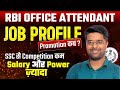 RBI Office Attendant Job Profile | RBI Office Attendant Salary | RBI Office Attendant Form Fill UP