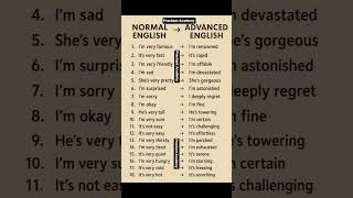 Normal English Vs Advanced English|| smart English speaking|| daily use English sentences