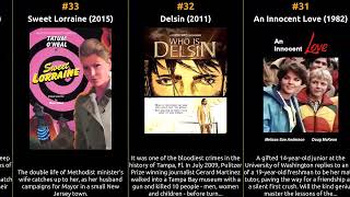 Steven Bauer - Best Movies