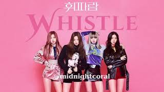 BLACKPINK - Whistle (Alternative Dance Break) \u0026 (English Rap)