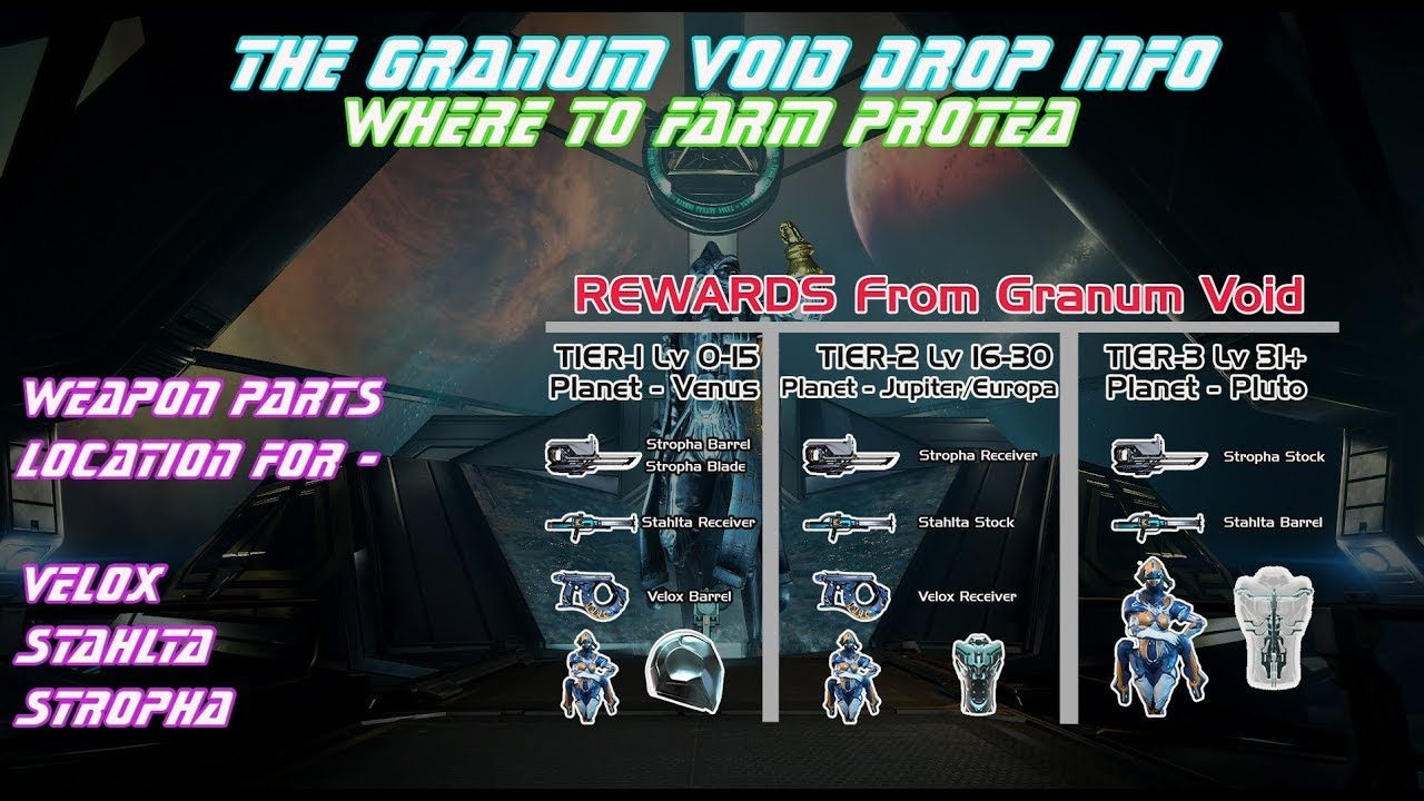 Warframe best way to farm protea