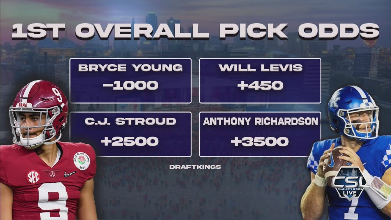 Odds for Will Levis going No.1 in NFL Draft jump after Reddit post