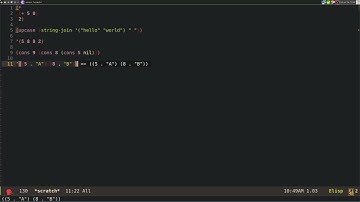 An Introduction to Emacs Lisp