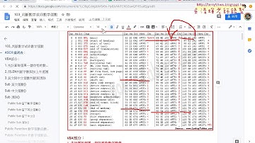 01 重點回顧與VBA改為留下數字英文中文