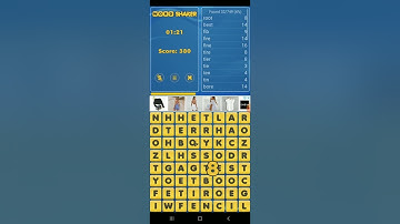 assignment in module 3- lesson 2/ activity 1