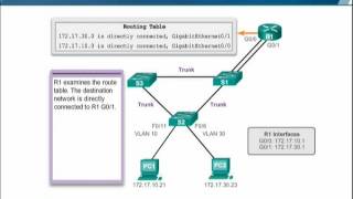 CS407_Topic166