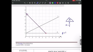 Math O Level 4024, IGCSE 0580 - Coordinate Geometry - Past Papers - Lec 8 by Ahsan Maths Wala