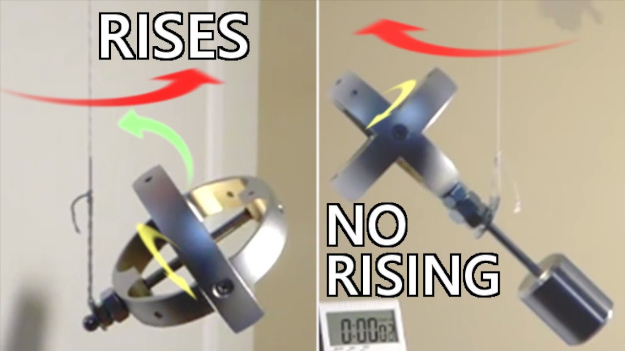 #MESExperiments 10: Gyroscopes on a String Can Rise But Not if Sufficient Counterweight is Added