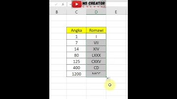 Merubah angka menjadi angka romawi #shorts #belajarexcel #tipsexcel