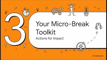 Small Pauses, Big Impact: How Micro-Breaks Boost Energy and Focus